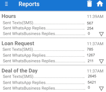 SMS Keyword Autoresponder