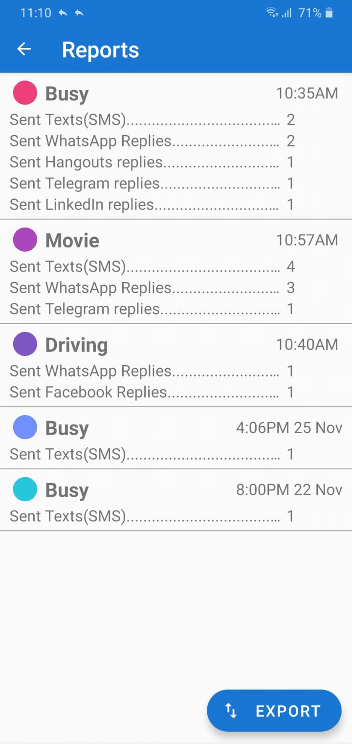 Recurring Auto Reply Texts