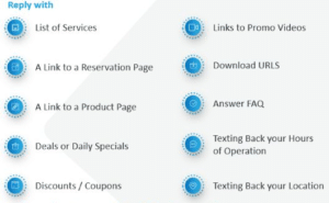 SMS Auto Reply Solution