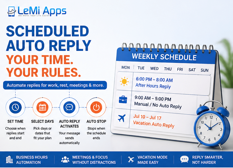 Scheduled Auto Reply 1 Communication Boundary Management - Scheduled Auto Reply