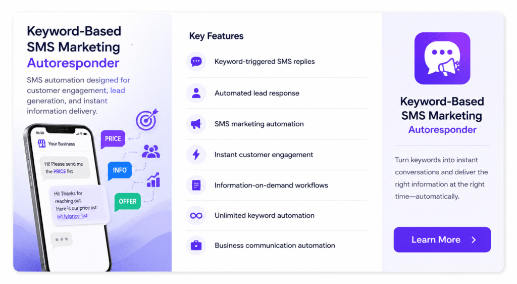 Keyword SMS marketing app