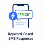 Keyword-Based SMS Marketing Automation for Small Businesses 2 Keyword-based SMS auto reply automation