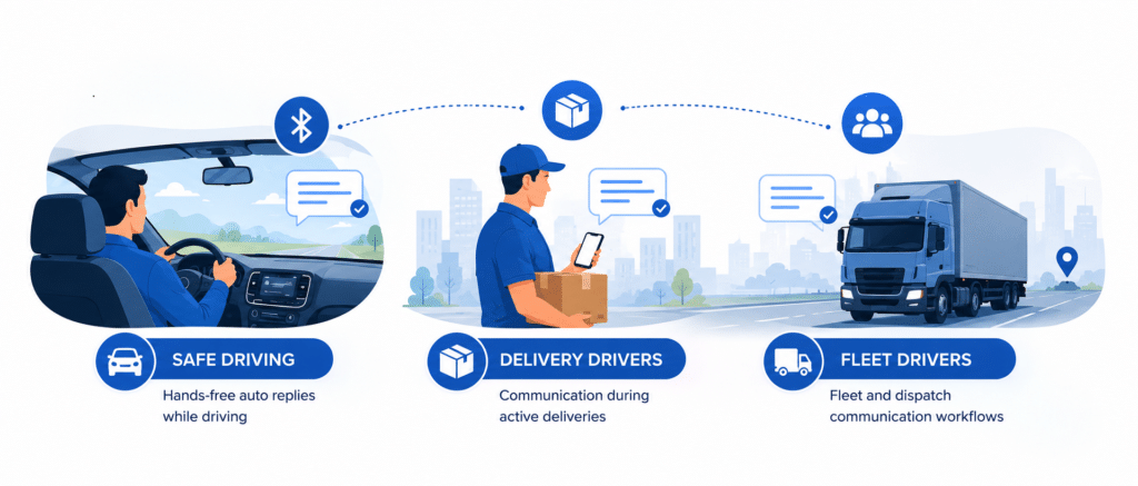Use Cases for Auto Reply & Communication Automation 1 safe driving, delivery driver communication, and fleet driver workflows.