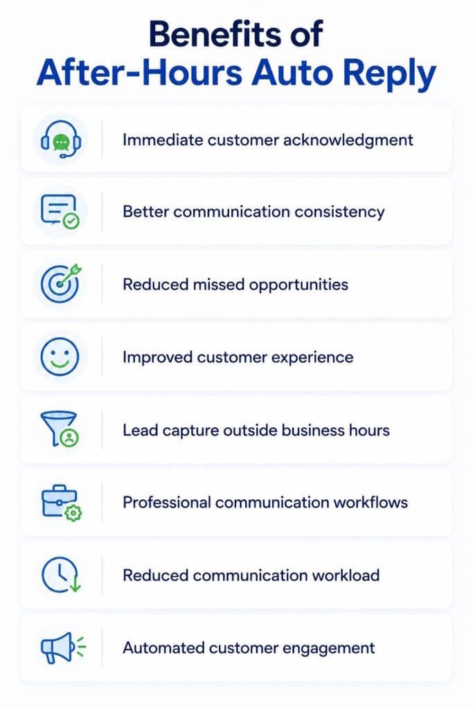 After Hours Auto Reply 3 Benefits of After-Hours Auto Reply