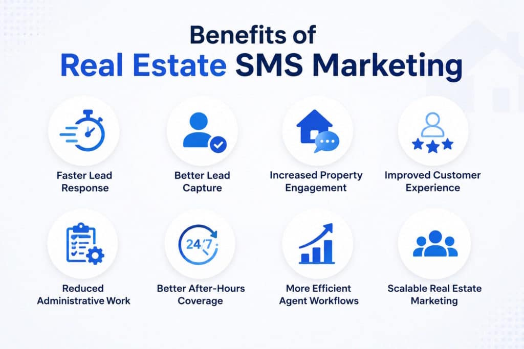 Real Estate SMS Marketing 3 Benefits of Real Estate SMS Marketin- Real Estate SMS Campaignsg