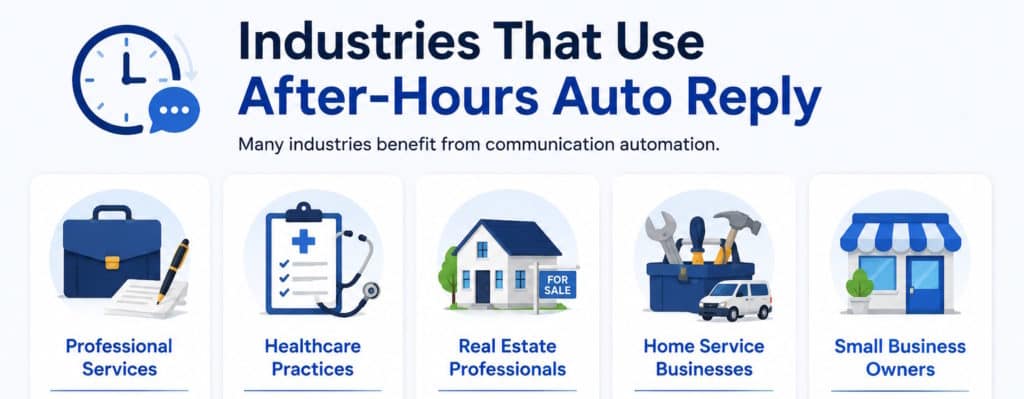 After Hours Auto Reply 2 Industries That Use After-Hours Auto Reply