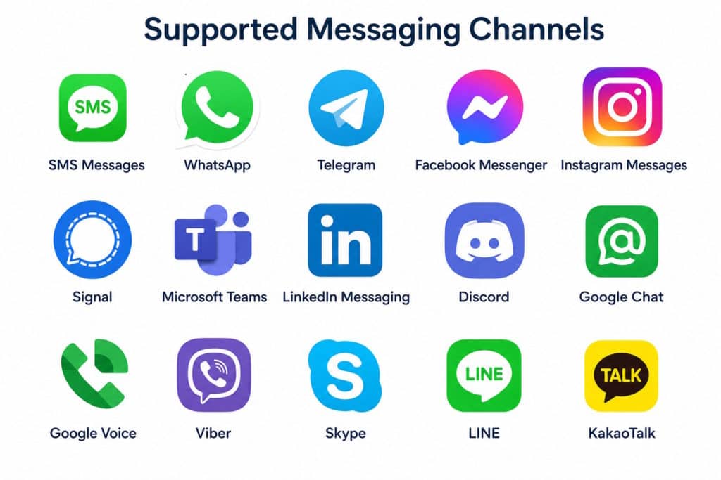 Multi-Channel Auto Reply for SMS and Messaging Apps 1 Multi-Channel Auto Reply