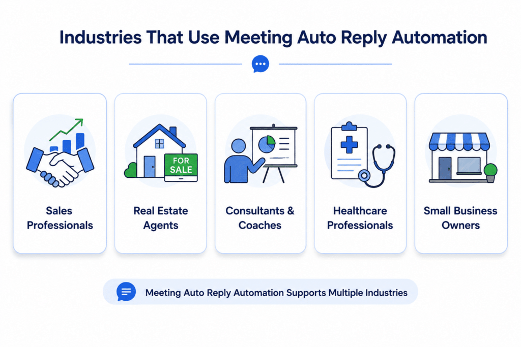 Meetings & Unavailable Times Auto Reply 3 automatic text reply during meetings - Industries That Use Meeting Auto Reply Automation