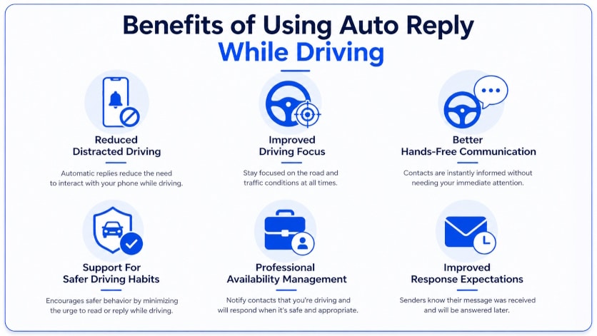 How to Auto Reply While Driving 2 how to auto reply while driving - driving auto reply