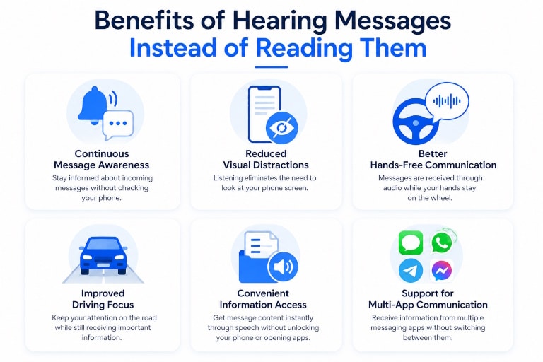 How to Hear Text Messages While Driving 2 listen to SMS while driving - message reader while driving