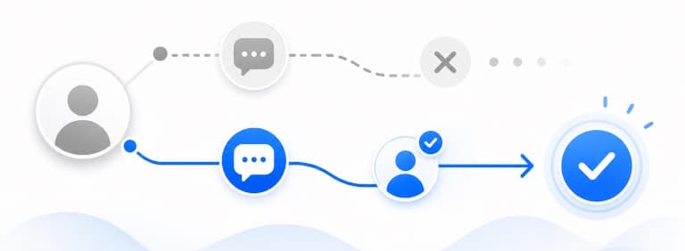 Auto Reply helps reduce missed opportunities