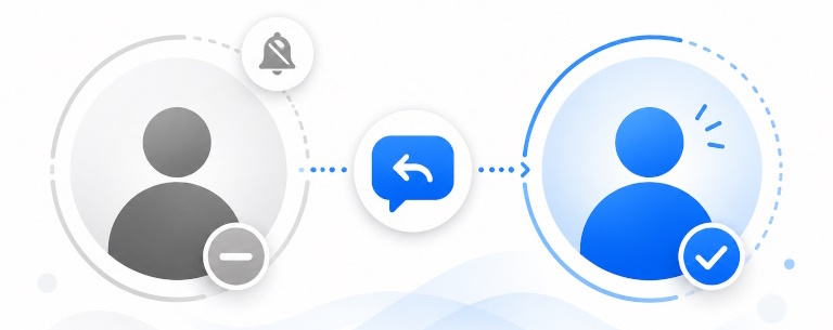 Auto reply managing sender expectations
