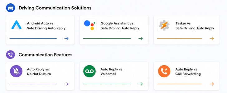 Compare Communication Solutions 1 Compare Communication Solutions